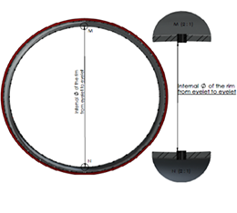 Rim cross-section showing internal diameter / ERD