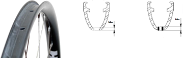 Rim cross-section showing rim thickness